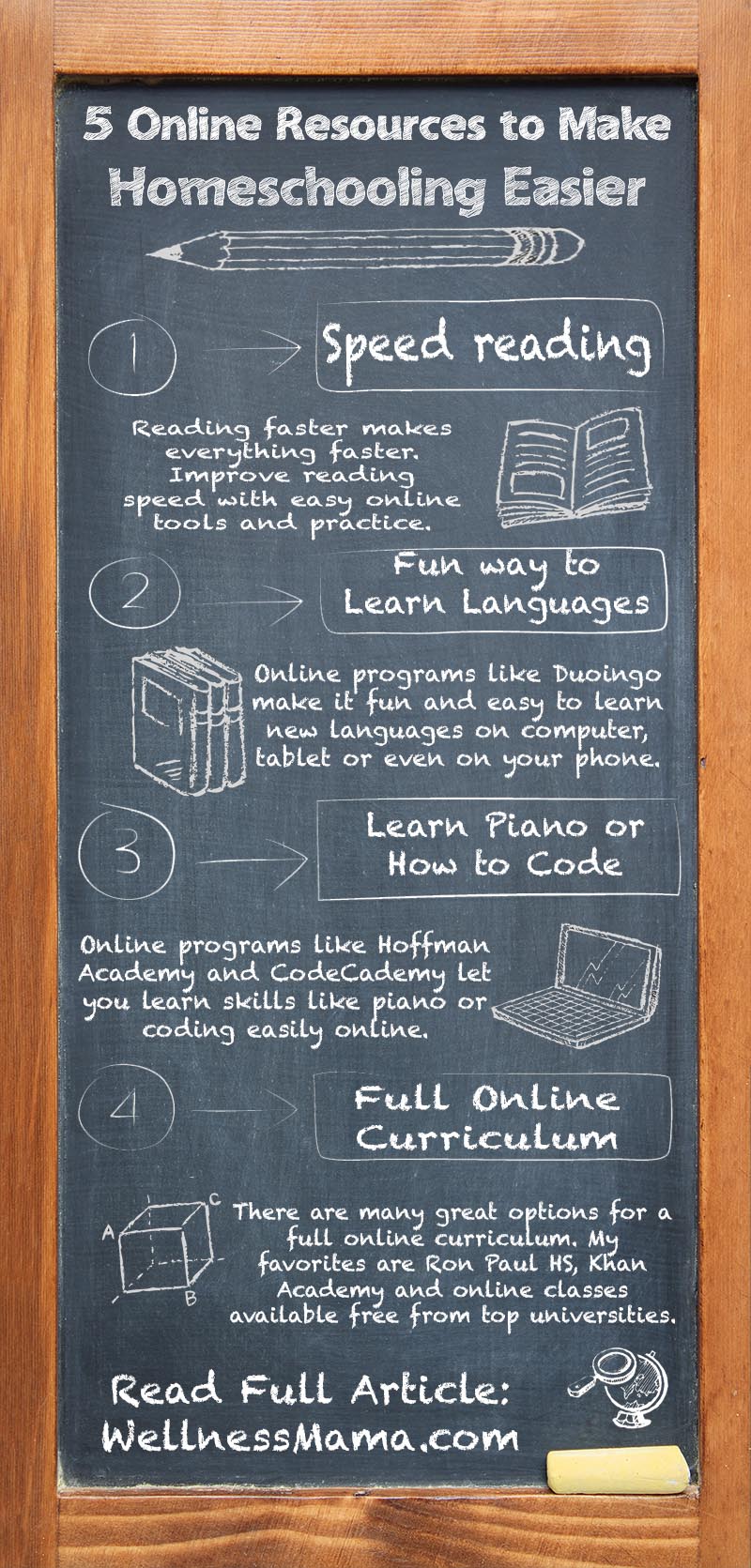 5 Online Resources to Make Homeschooling Easier