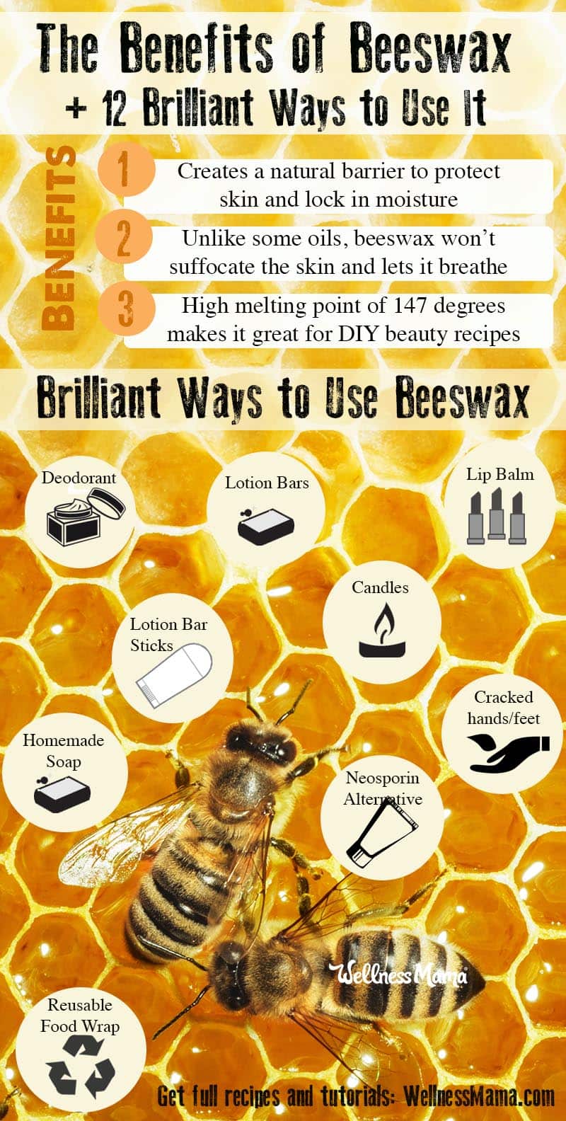 Benefits of Beeswax