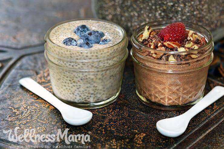 Chia Seed Pudding Recipes