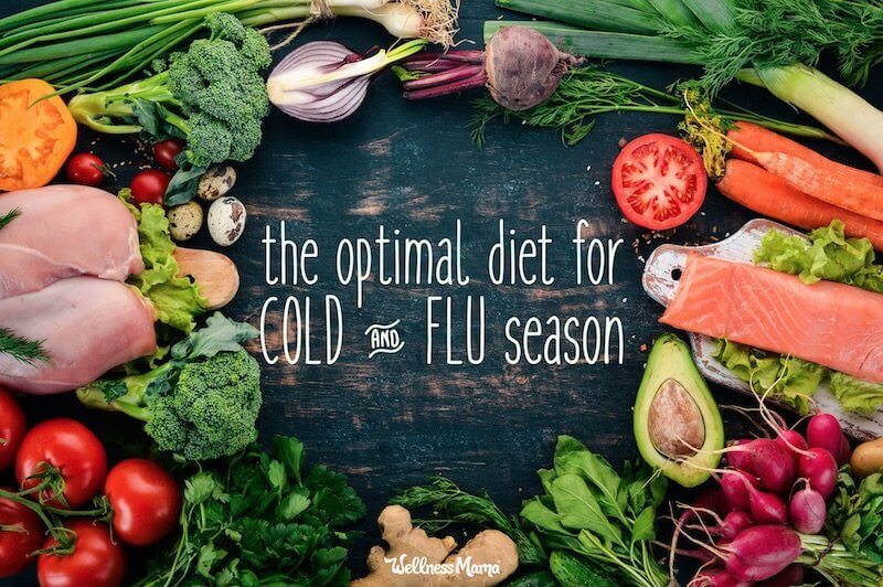 What Is the Best Diet for Flu Season?